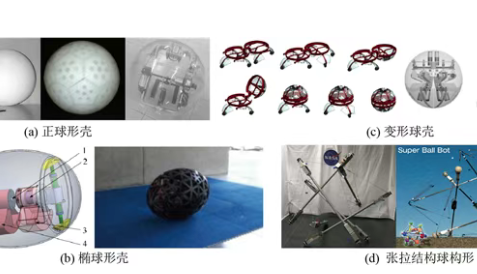 NASA同款！哈工大团队最新球形机器人曝光！未来要上火星